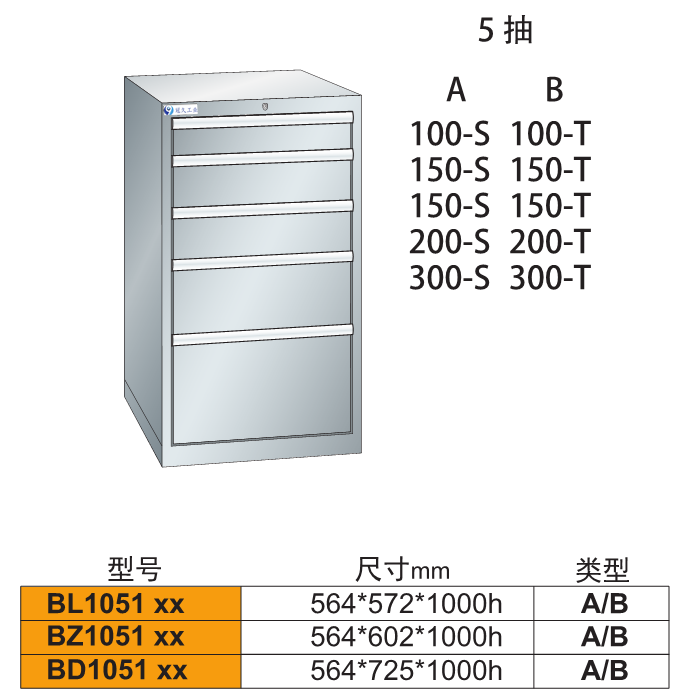 B-1051五抽车间用带锁重型工具柜